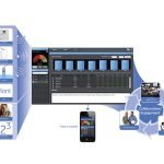 General-Electric’s-Predix