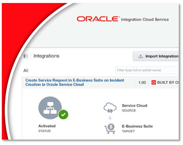 Oracle-Integrated-Cloud