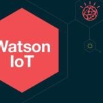 Watson-IoT