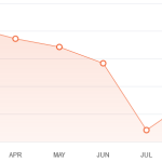 screenshot_2019-12-26-ubersuggest